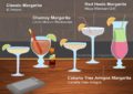 5 Insanely Delicious Margaritas that you Need to Try in Grand Rapids
